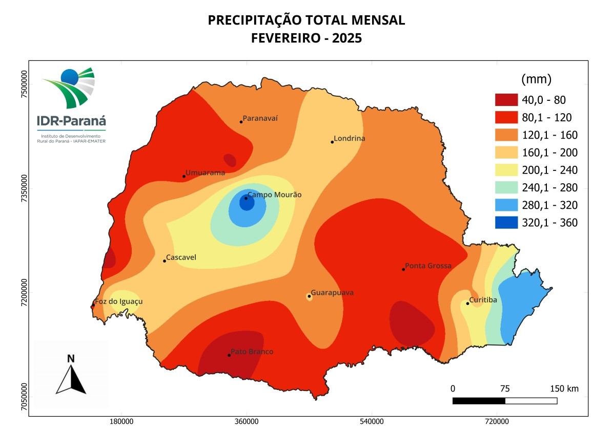 figura 1