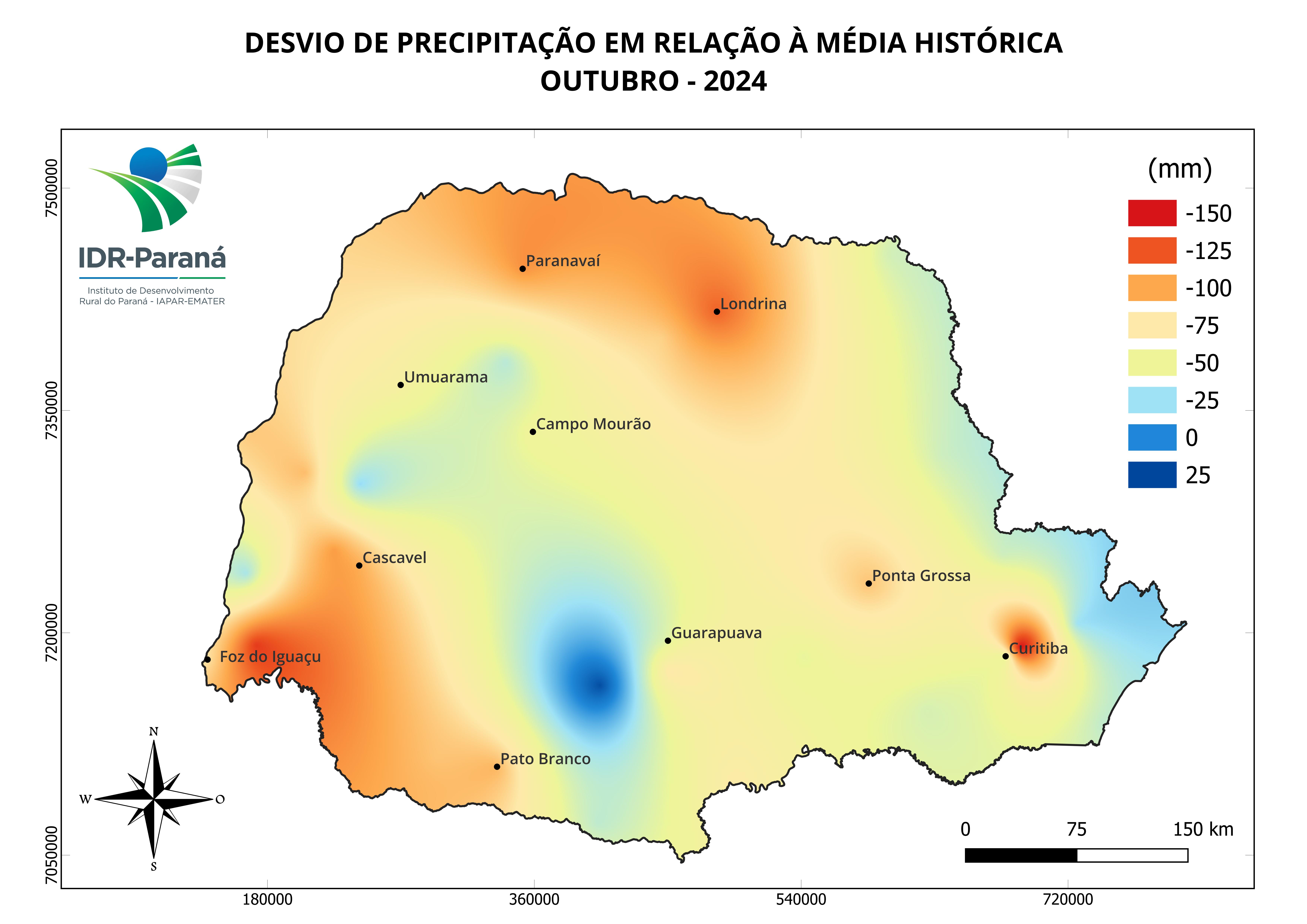 Evapotranspiração de referência semanal