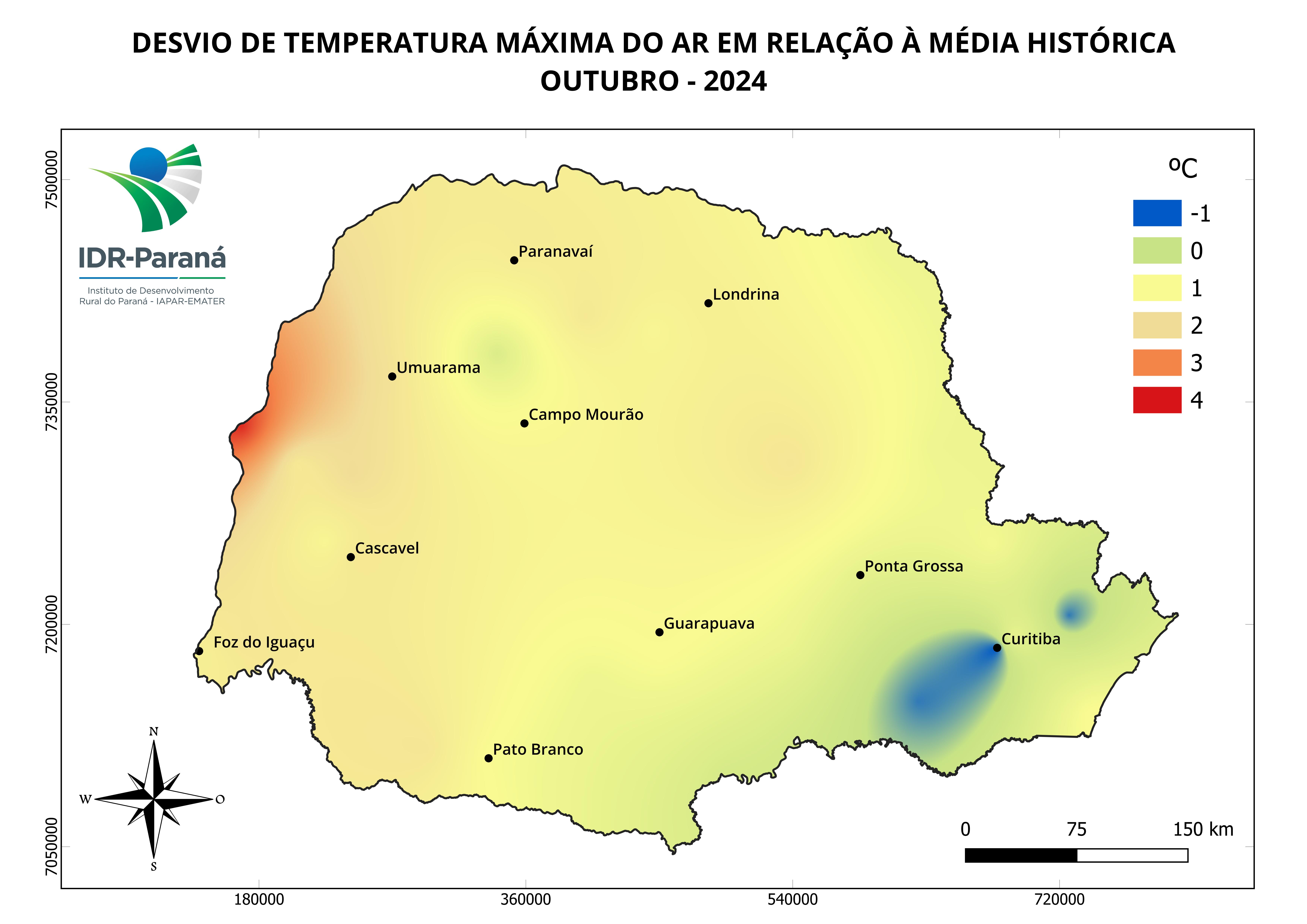 Evapotranspiração de referência semanal