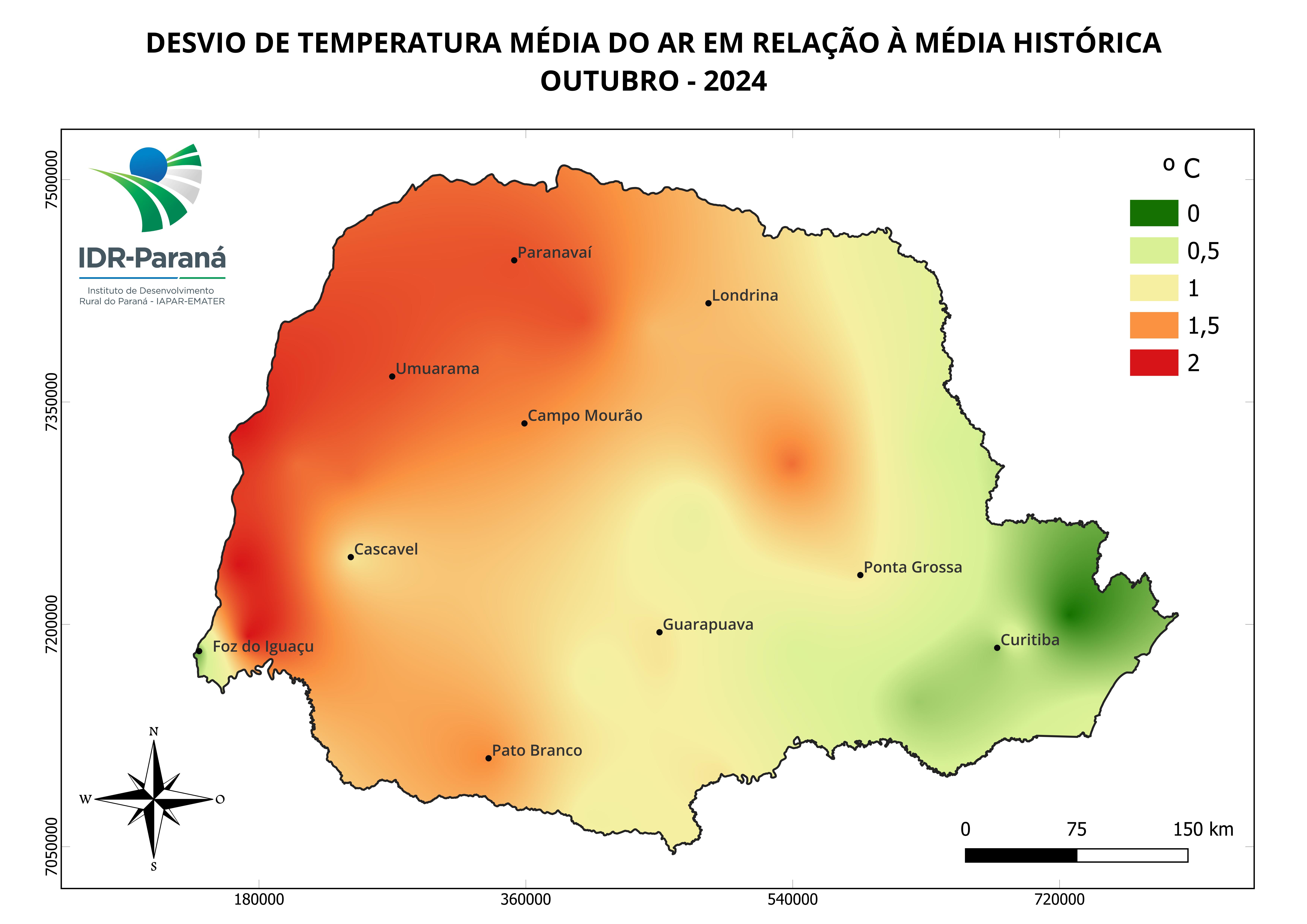 Evapotranspiração de referência semanal