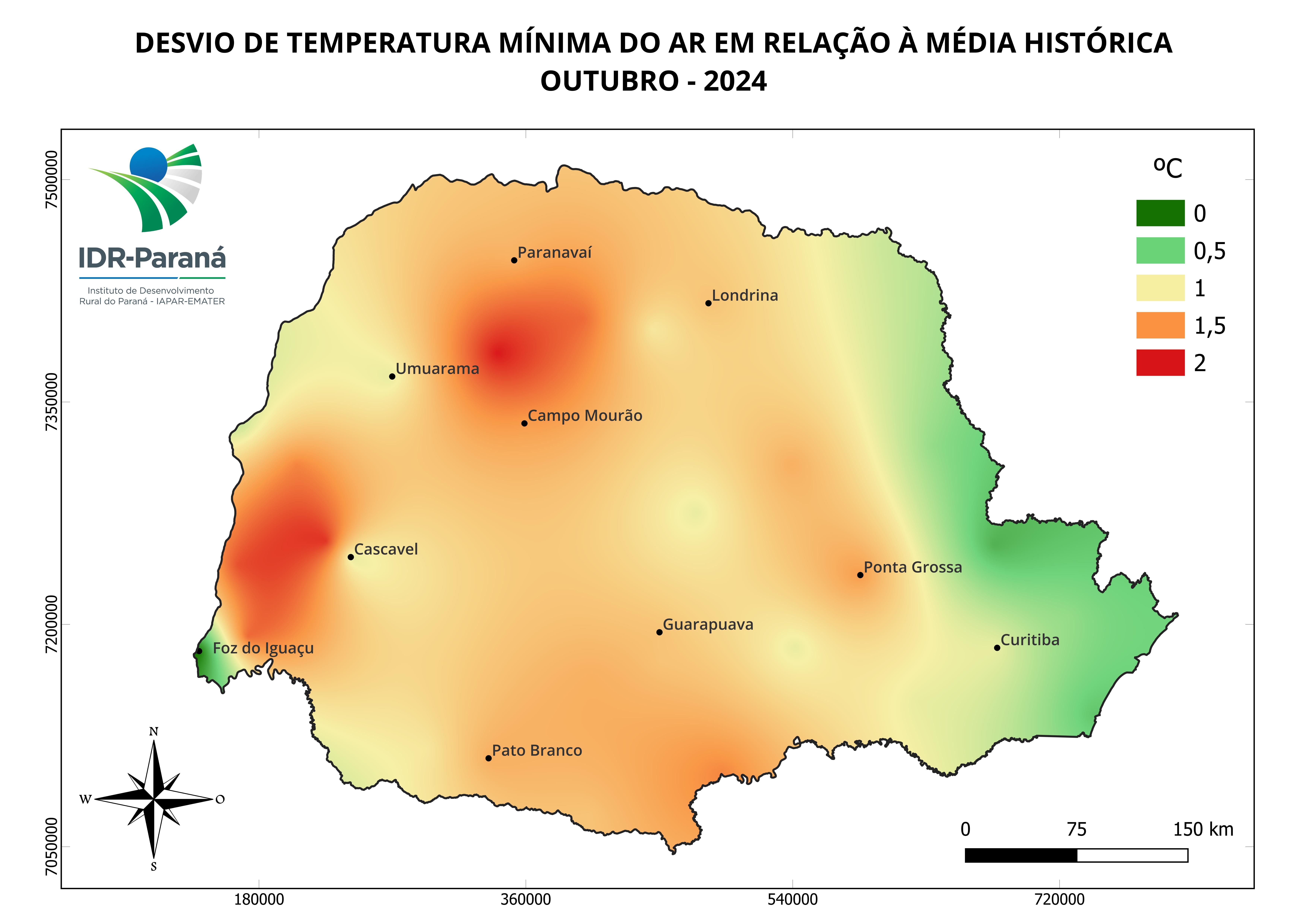 Evapotranspiração de referência semanal