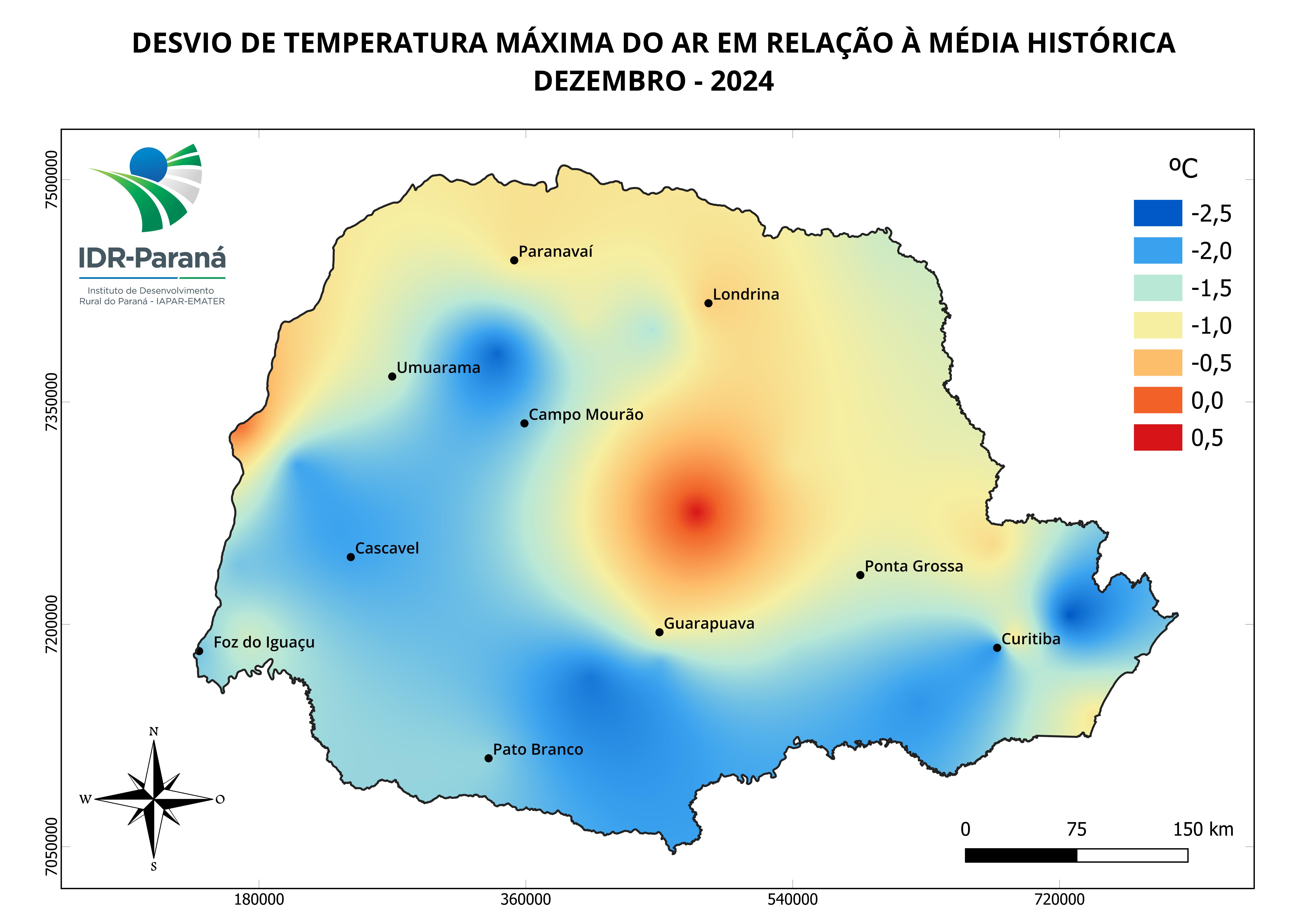 Evapotranspiração de referência semanal