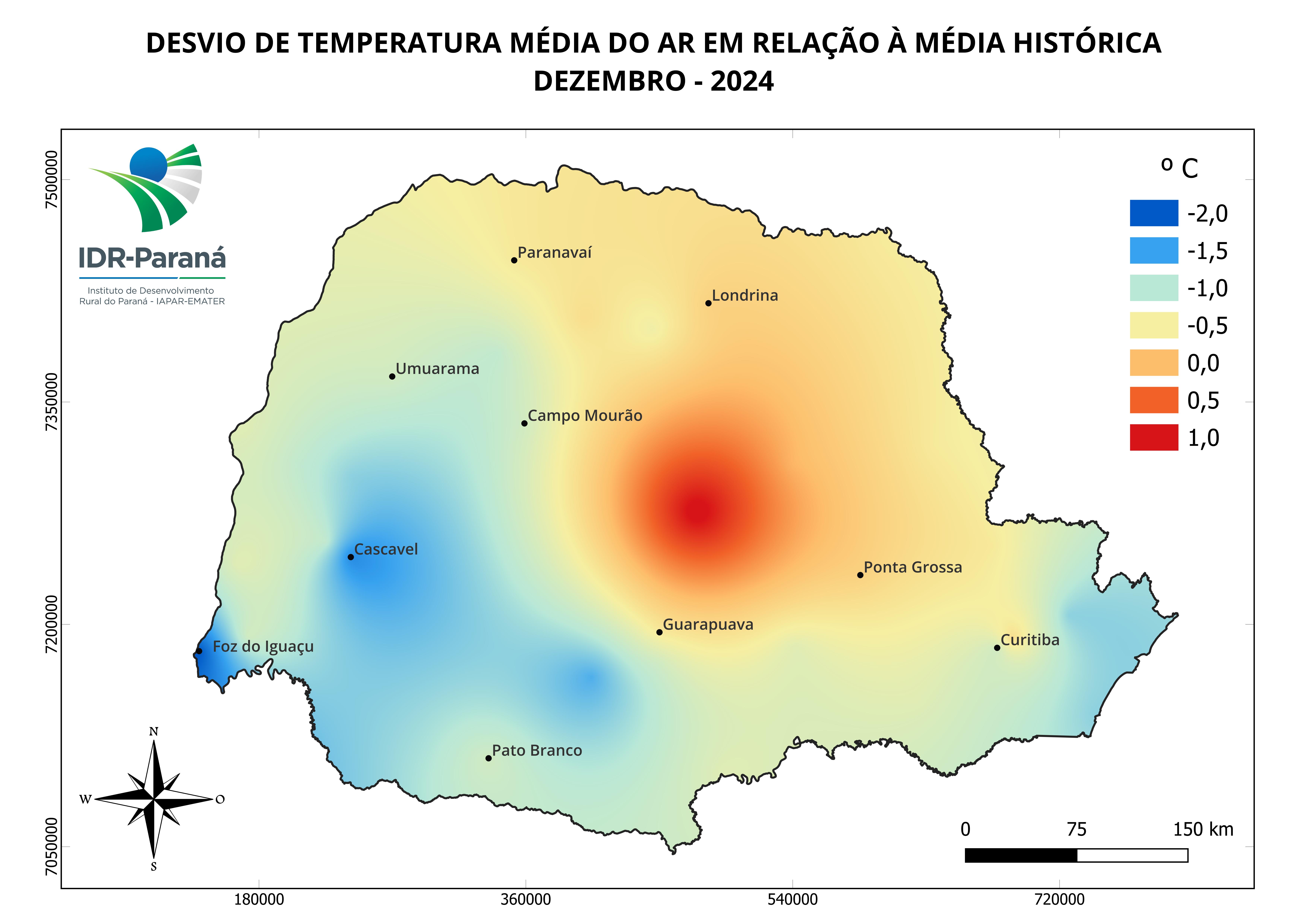 Evapotranspiração de referência semanal