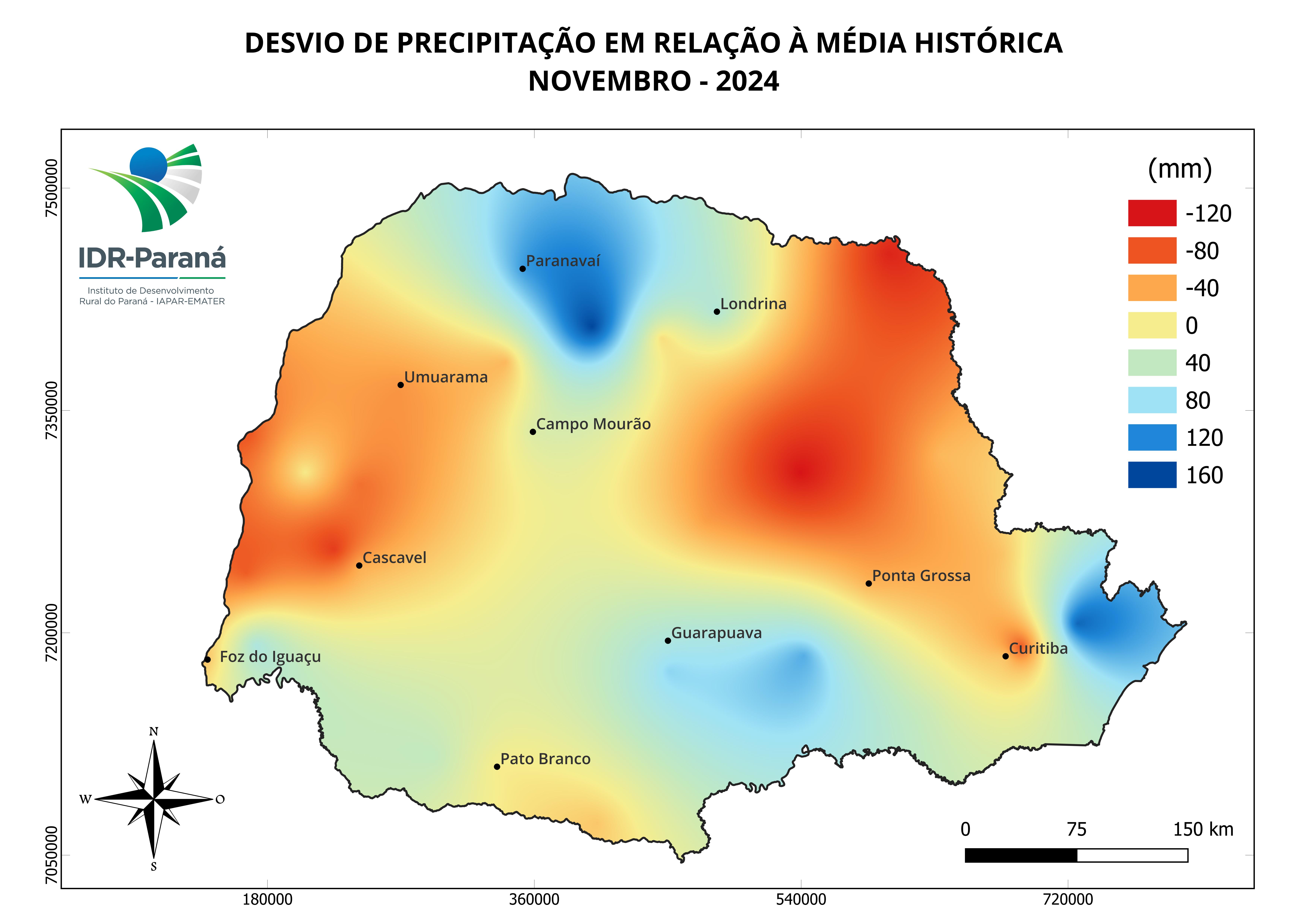 Evapotranspiração de referência semanal