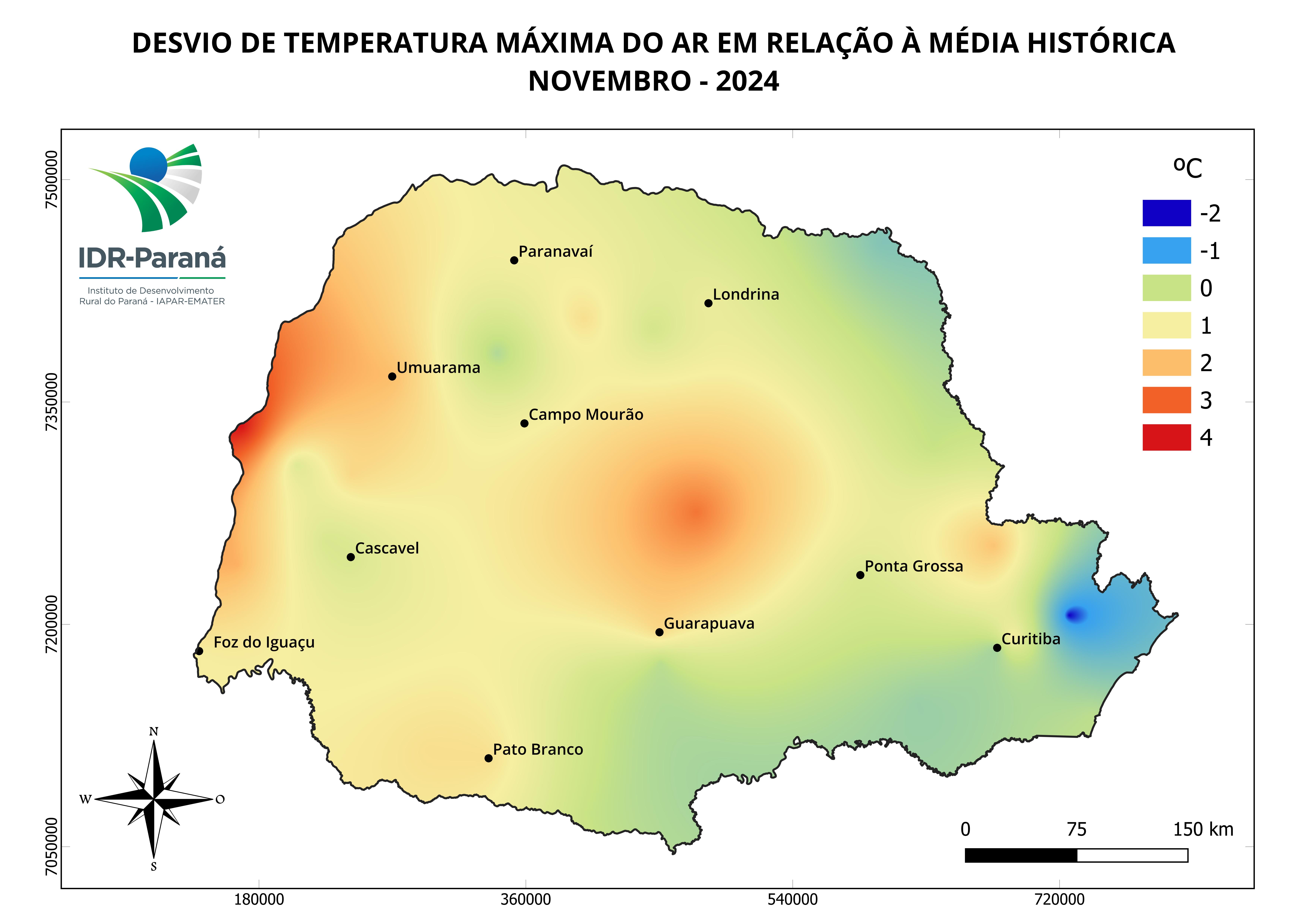 Evapotranspiração de referência semanal