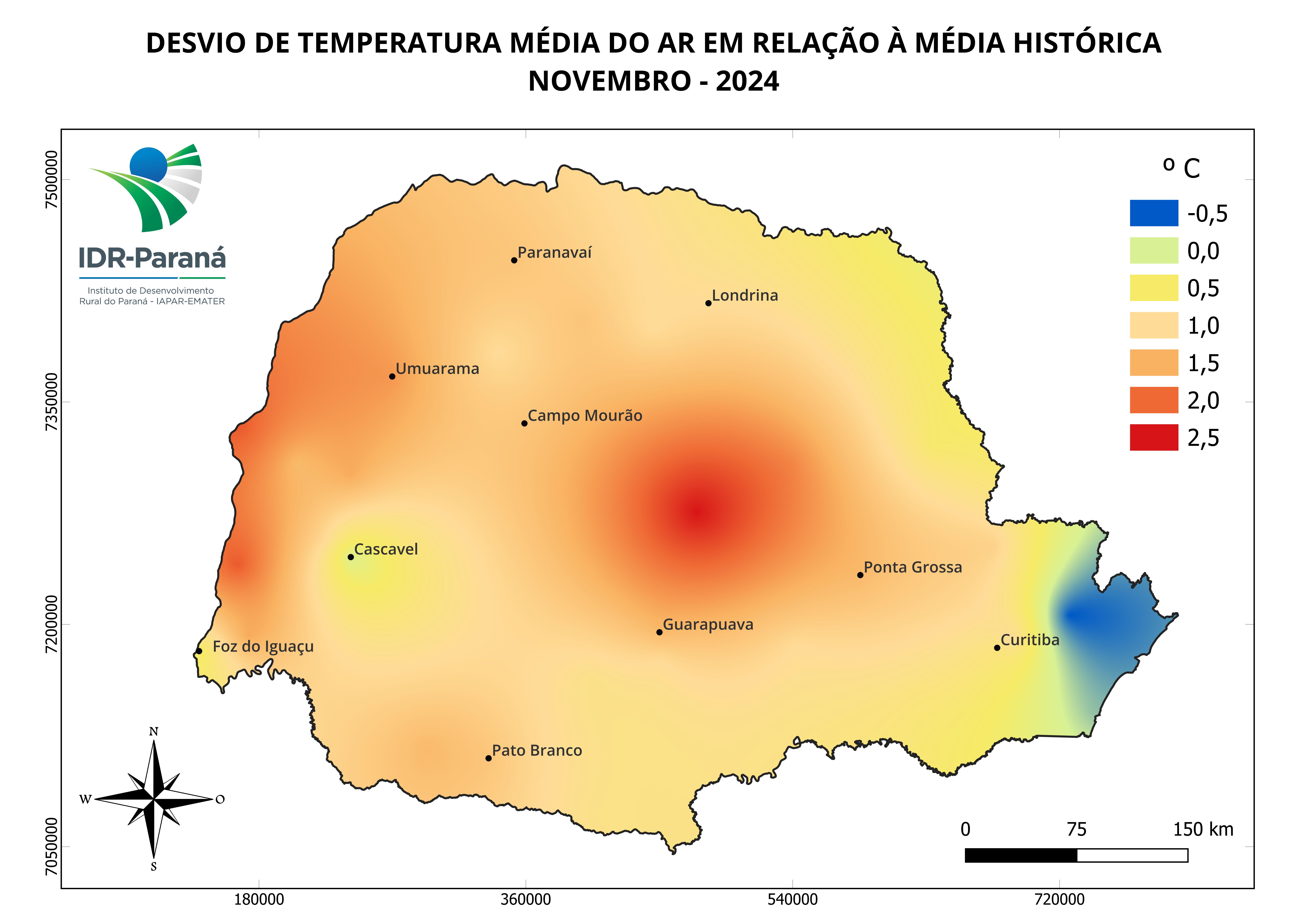 Evapotranspiração de referência semanal