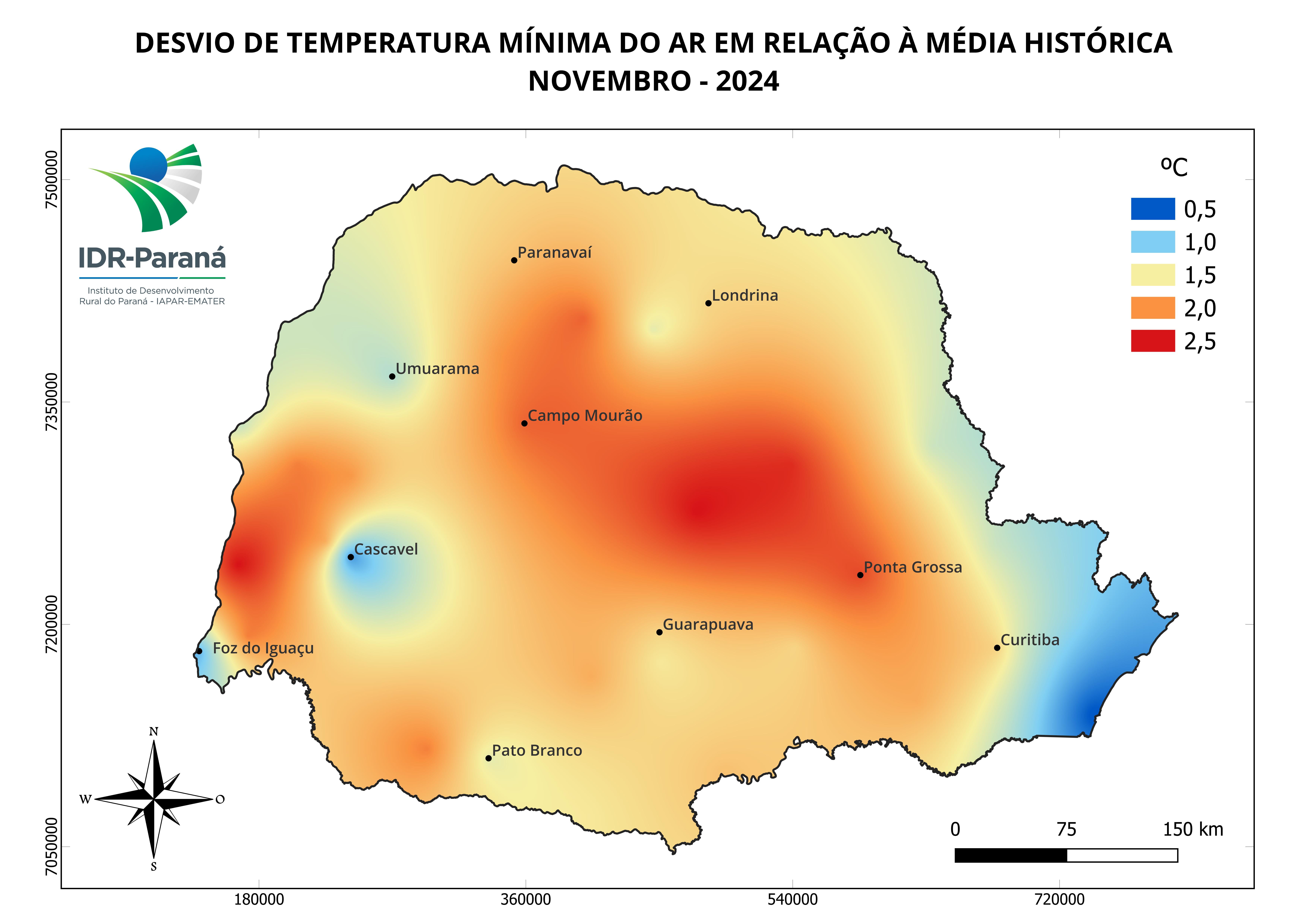 Evapotranspiração de referência semanal